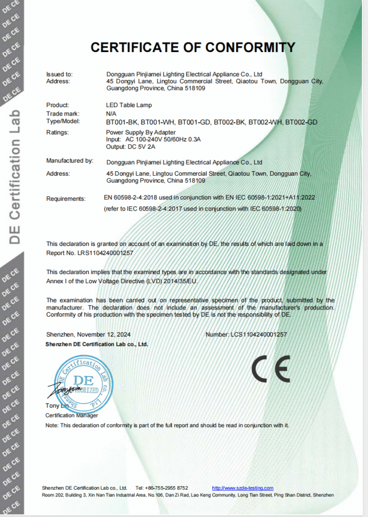 CE Certificates